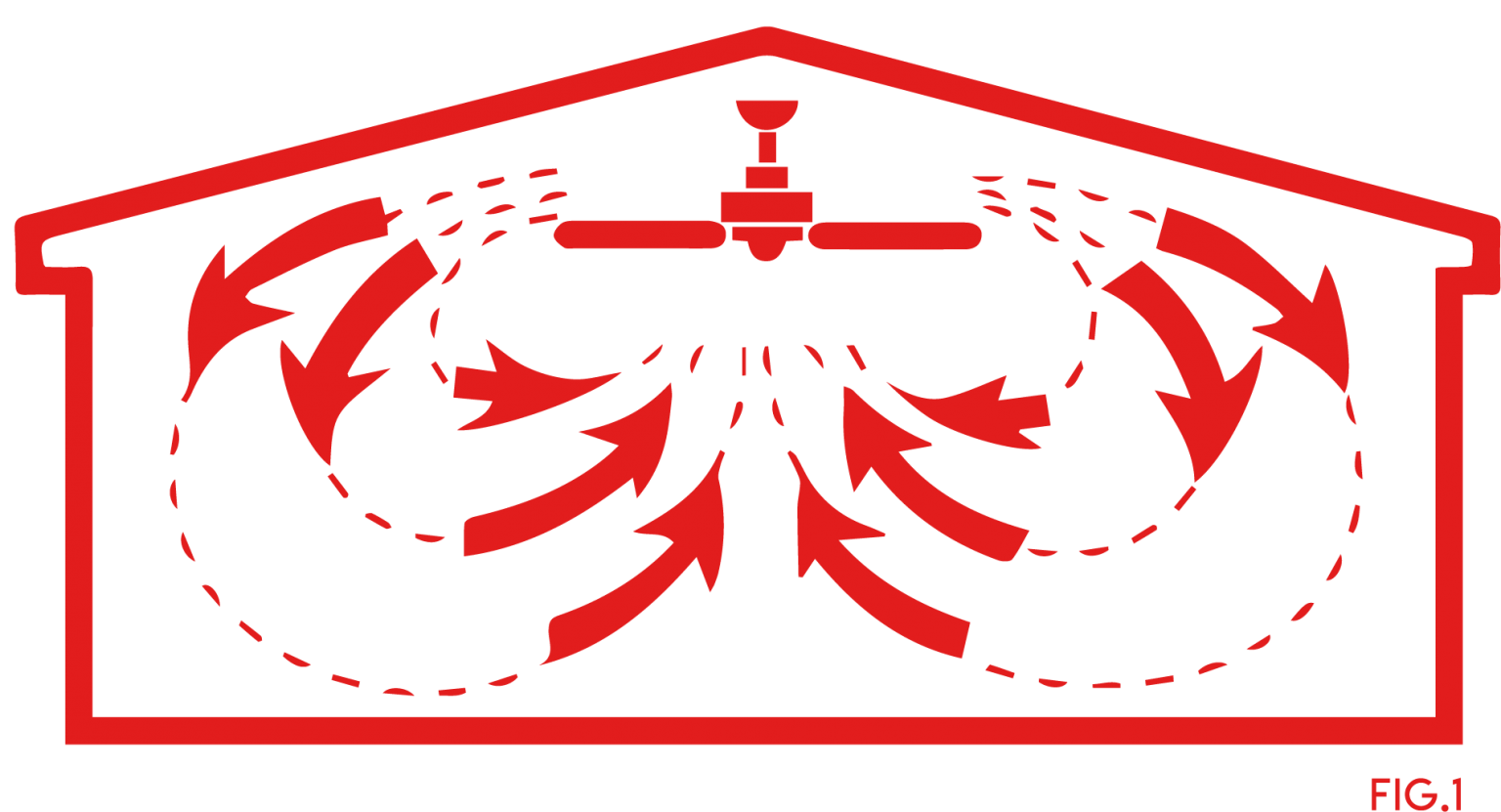 Spingere Aria Calda Verso Il Basso Spingere Aria Calda Verso Il Basso